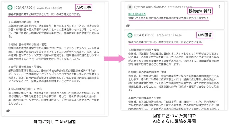 ChatGPTのAI技術を活用したAIブレスト機能で新規事業創出を支援。アイデア創出プラットフォーム「IDEA GARDEN」の新機能リリース