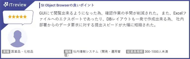 「SI Object Browser」が「ITreview Grid Award 2023 Summer」の2部門において最高位のLeaderおよびHigh Performerを受賞