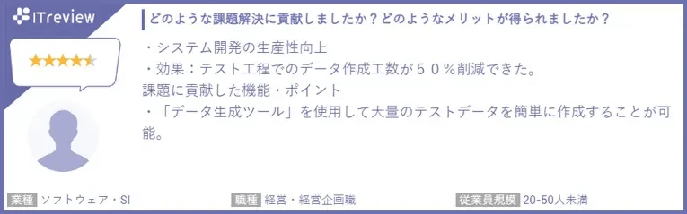 「SI Object Browser」が「ITreview Grid Award 2023 Summer」の2部門において最高位のLeaderおよびHigh Performerを受賞